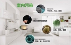 室內(nèi)空氣檢測(cè)有著復(fù)雜的流程嗎