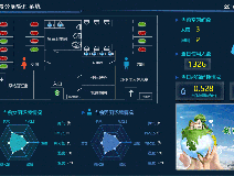 智慧廁所都有哪些功能呢？