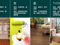 專業除甲醛公司除醛效果好在哪里？